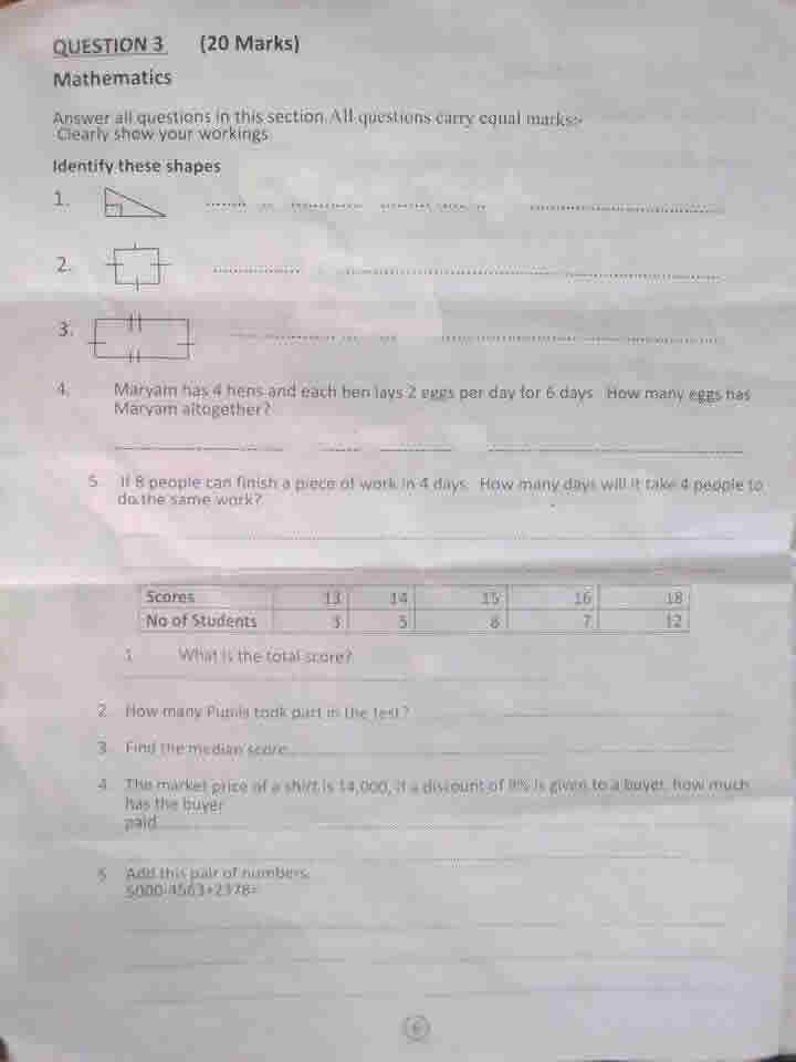 PHOTOS: Exam questions Kaduna teachers could not answer correctly