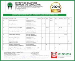 2024: ICMC training programs